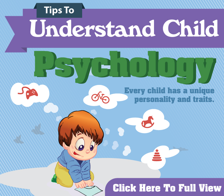 How psychological problems manifest in children